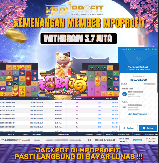 MPOPROFIT JACKPOT SLOT PGSOFT! KEMENANGAN MURNI DI (LUCKY NEKO TOTAL RP 3.700.000,- LUNAS)